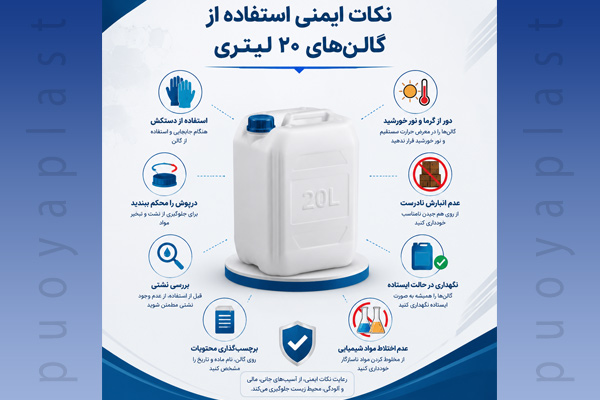 راهنمای نگهداری گالن های 20 لیتری