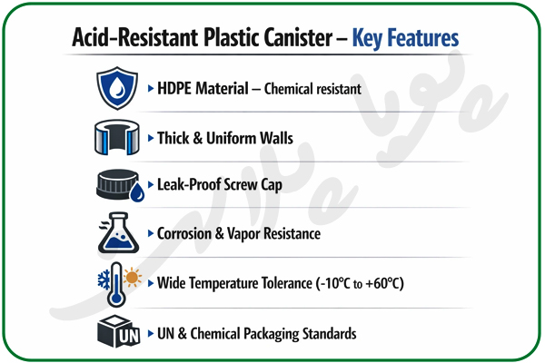 ویژگی گالن مخصوص اسید