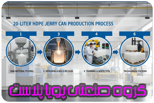 تفاوت دبه دهن گشاد و دهن تنگ