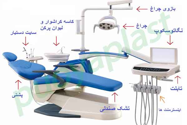 تصویر یونیت دندان پزشکی